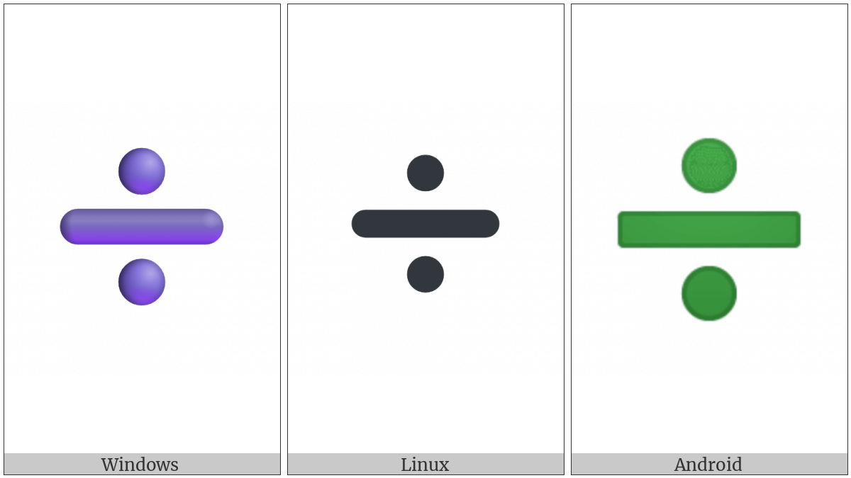 Heavy Division Sign on various operating systems