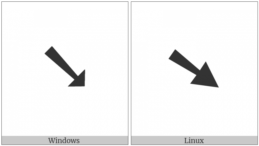 Heavy South East Arrow on various operating systems