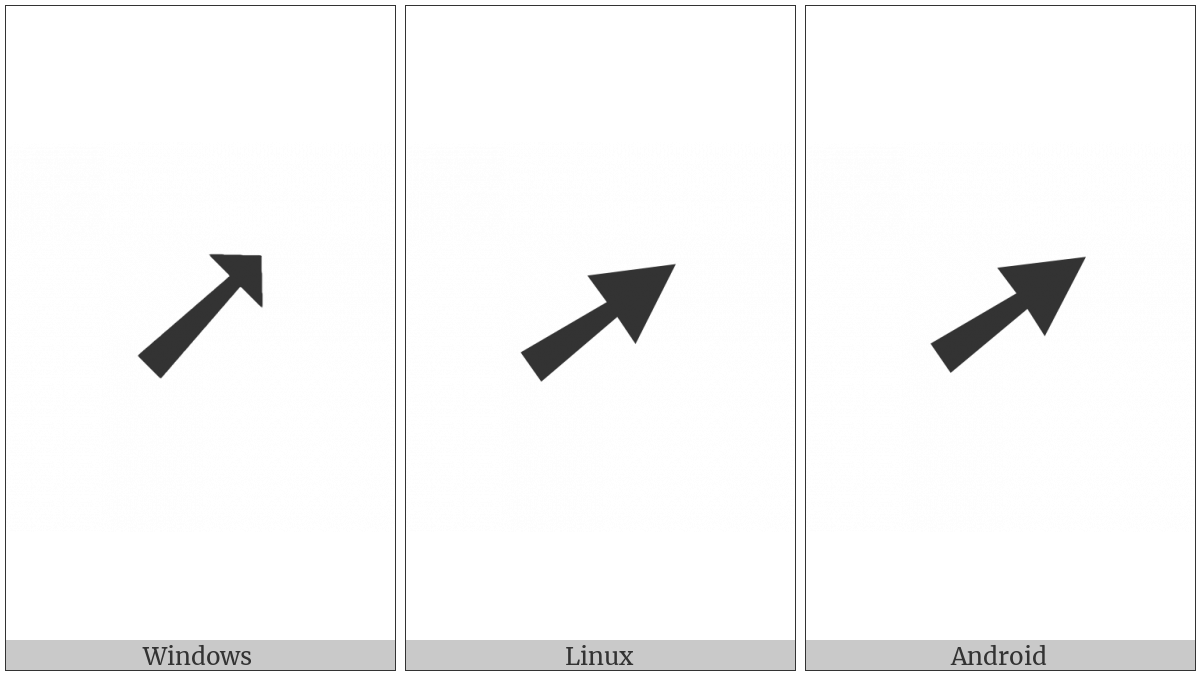 Heavy North East Arrow on various operating systems