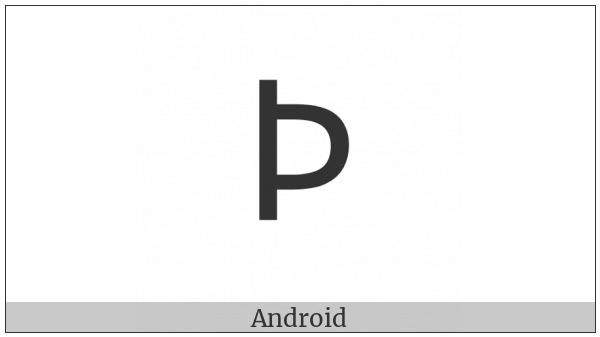 Greek Capital Letter Sho on various operating systems