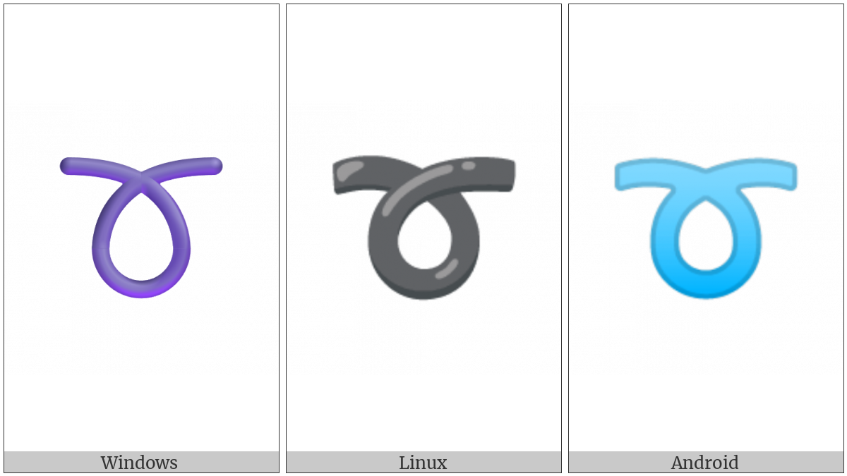 Curly Loop on various operating systems