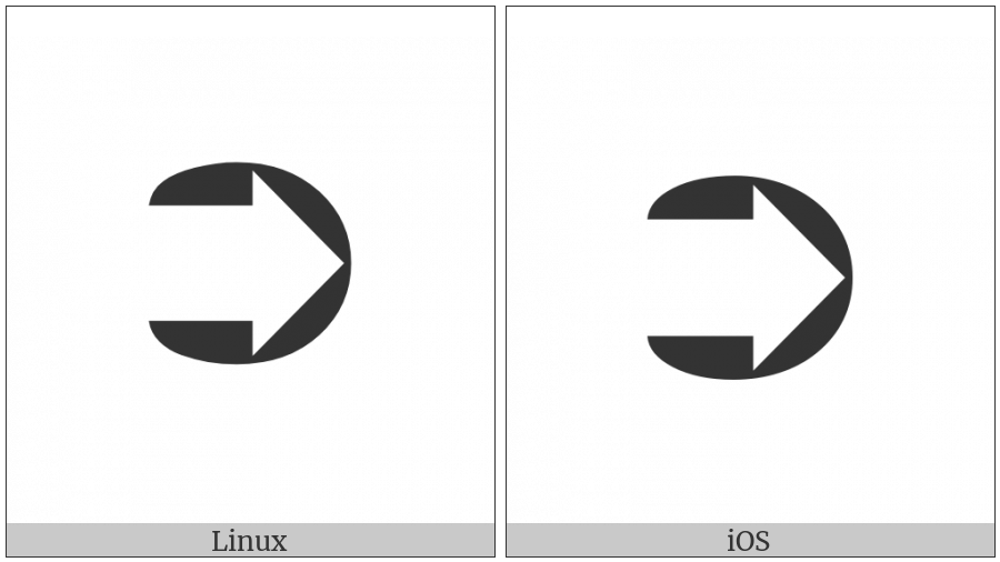 Circled Heavy White Rightwards Arrow on various operating systems