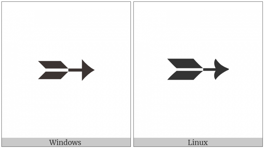 Black-Feathered Rightwards Arrow on various operating systems