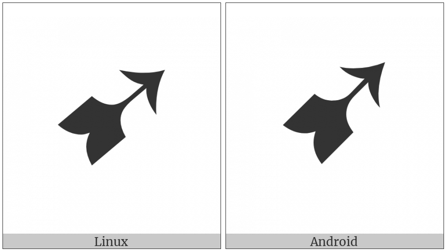 Heavy Black-Feathered North East Arrow on various operating systems