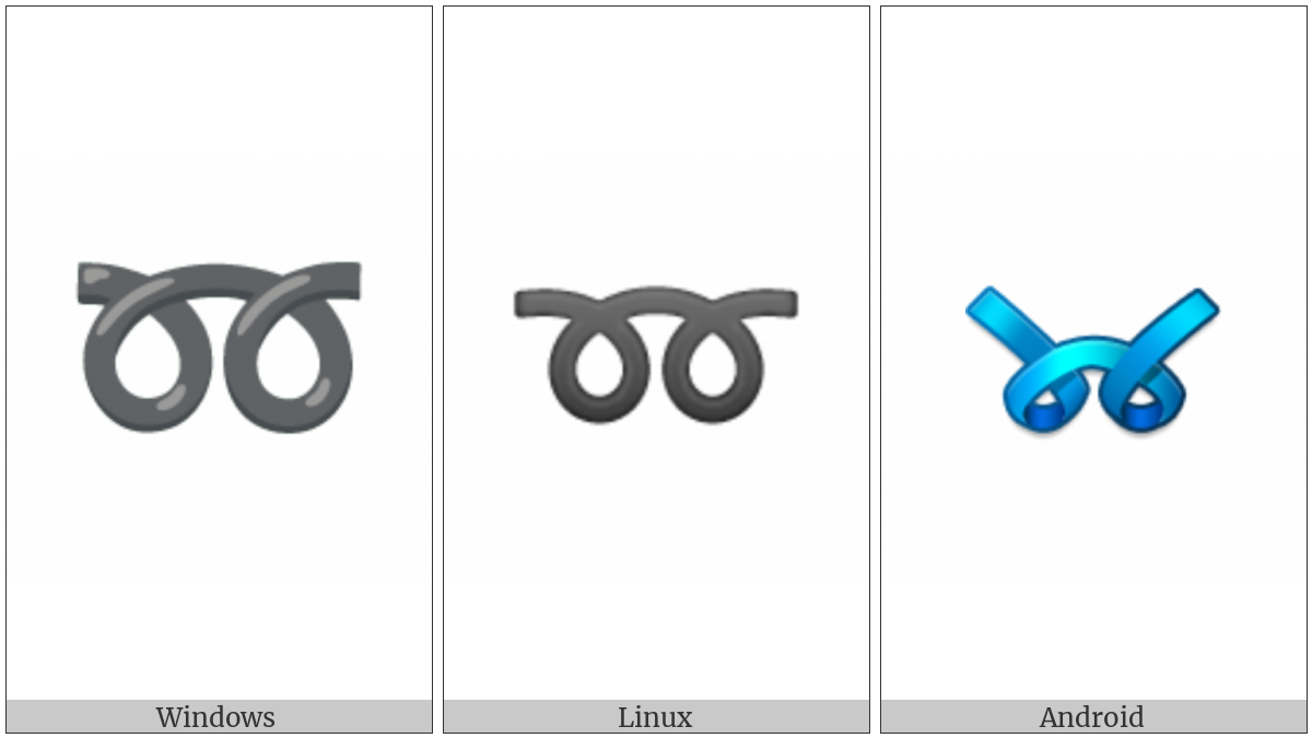 Double Curly Loop on various operating systems