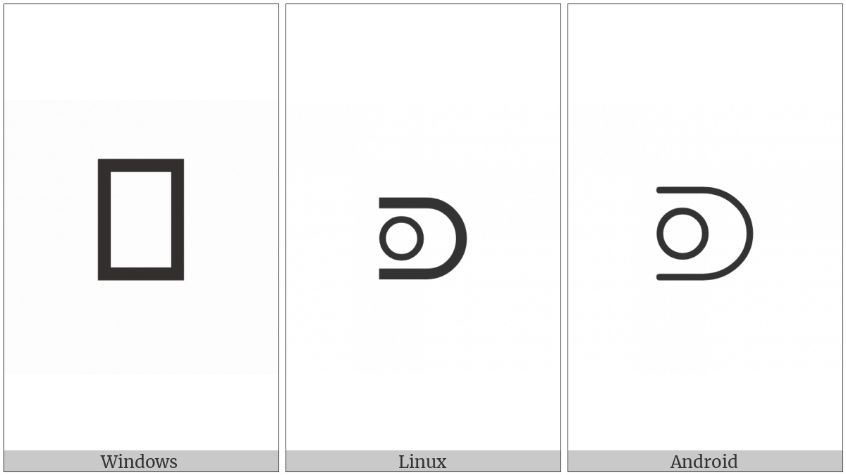 Open Superset on various operating systems