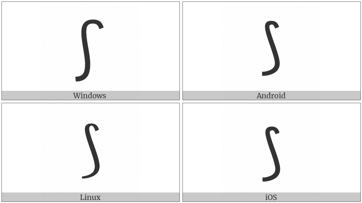 Right S-Shaped Bag Delimiter on various operating systems