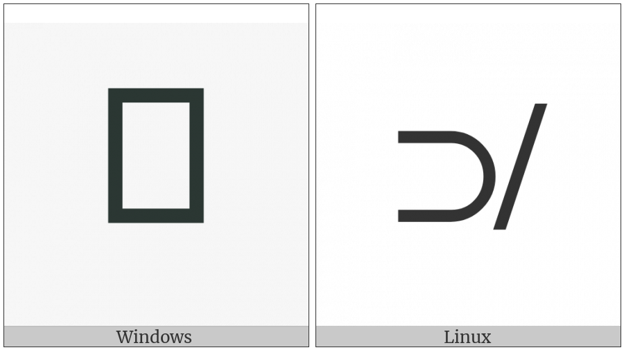 Superset Preceding Solidus on various operating systems