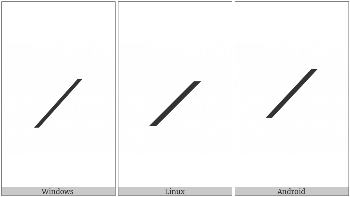 Mathematical Rising Diagonal on various operating systems
