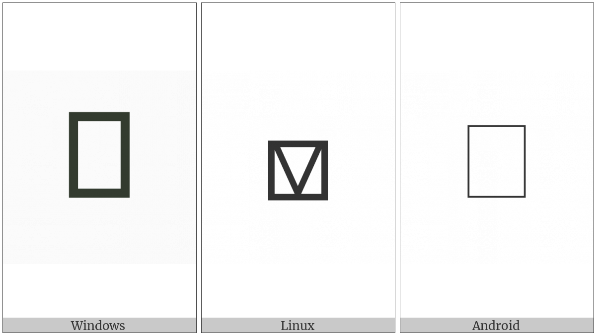 Squared Logical Or on various operating systems
