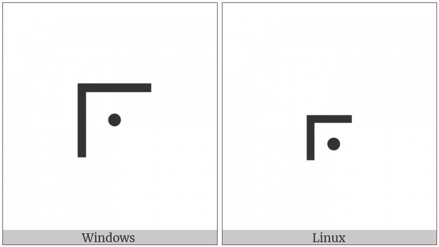 Upper Left Corner With Dot on various operating systems