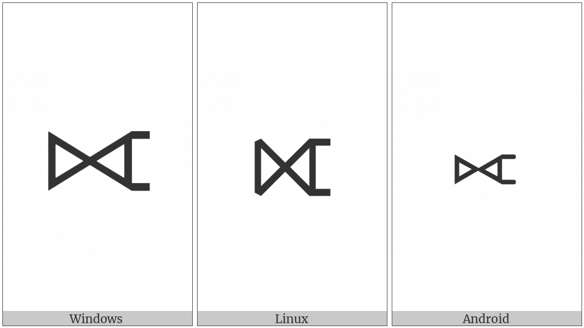 Right Outer Join on various operating systems