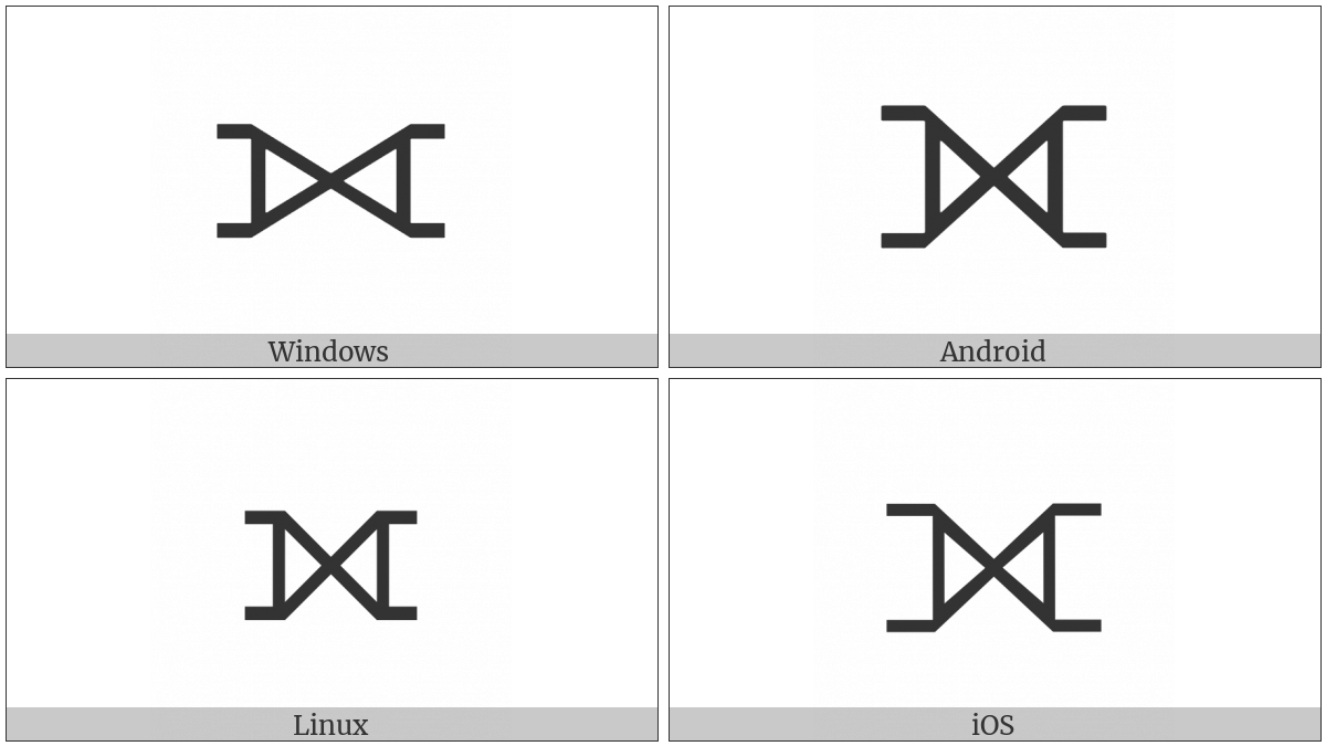 Full Outer Join on various operating systems