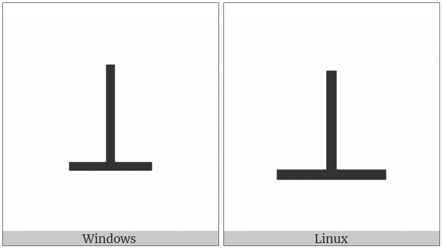 Large Up Tack on various operating systems