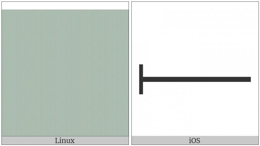 Long Right Tack on various operating systems