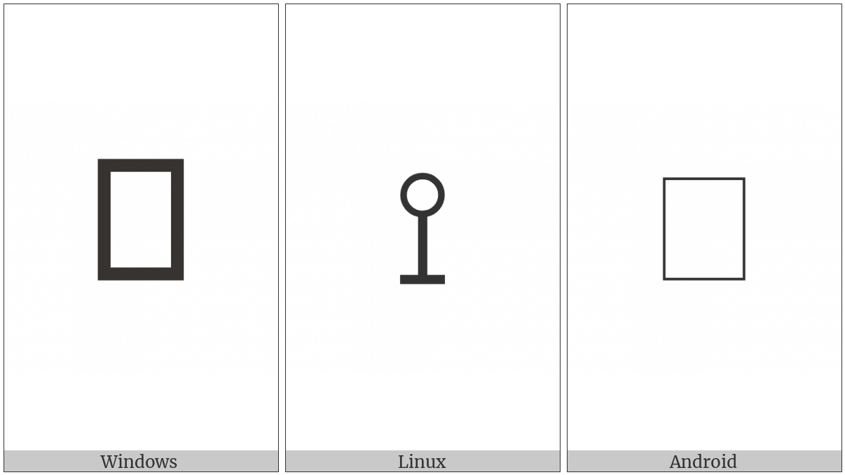 Up Tack With Circle Above on various operating systems