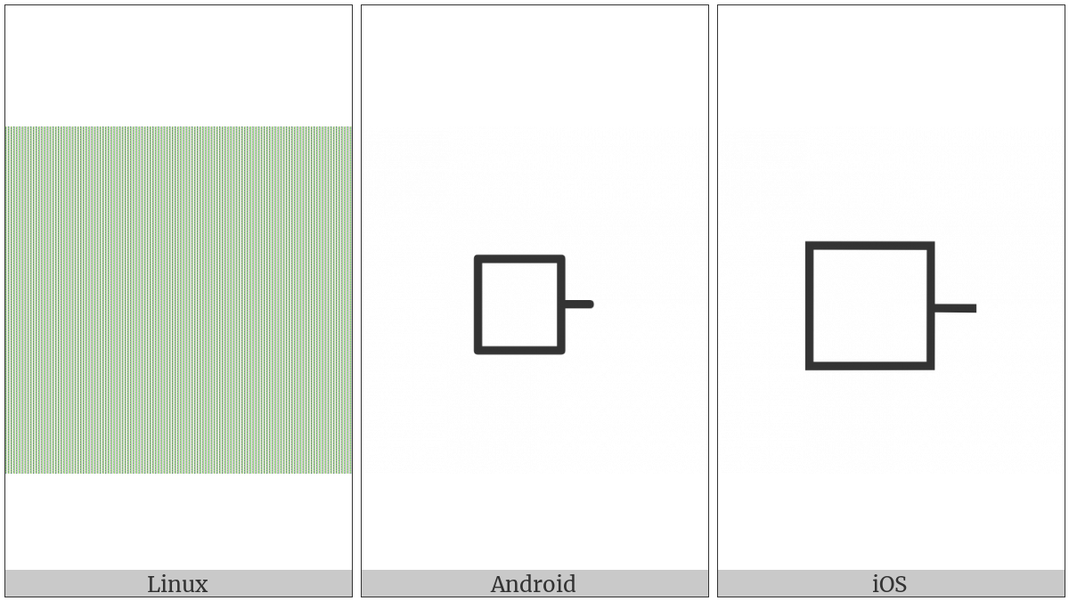 White Square With Rightwards Tick on various operating systems