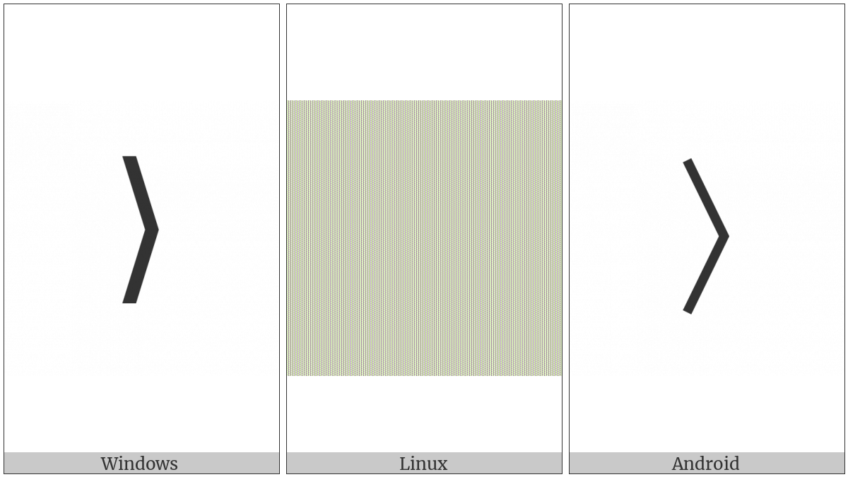Mathematical Right Angle Bracket on various operating systems