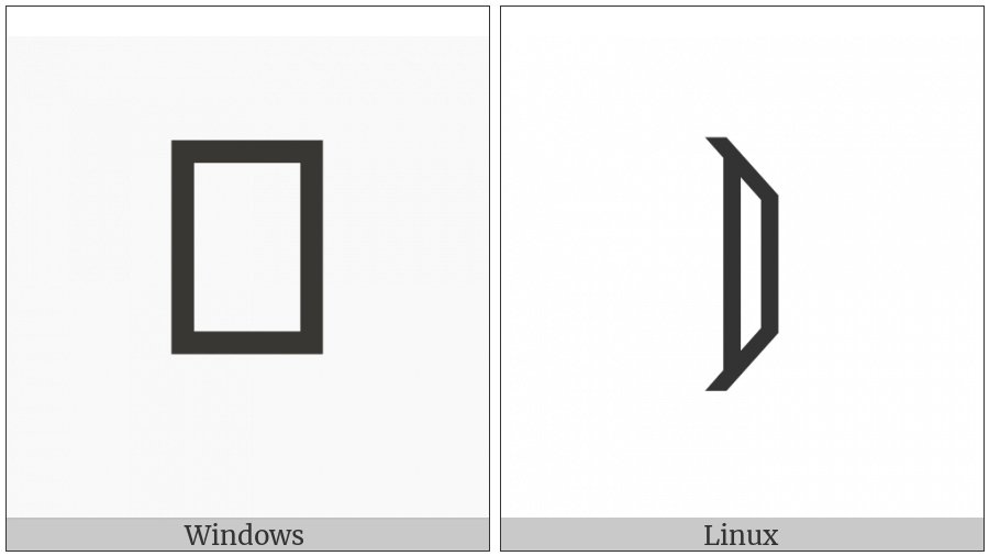 Mathematical Right White Tortoise Shell Bracket on various operating systems