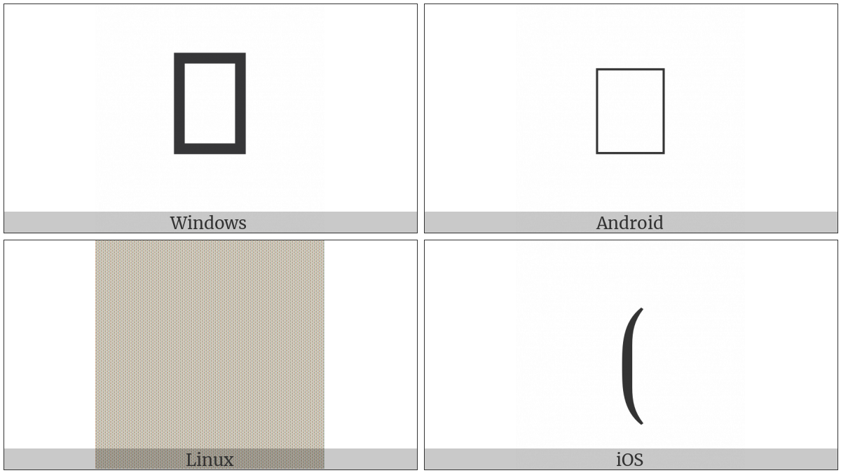 Mathematical Left Flattened Parenthesis on various operating systems