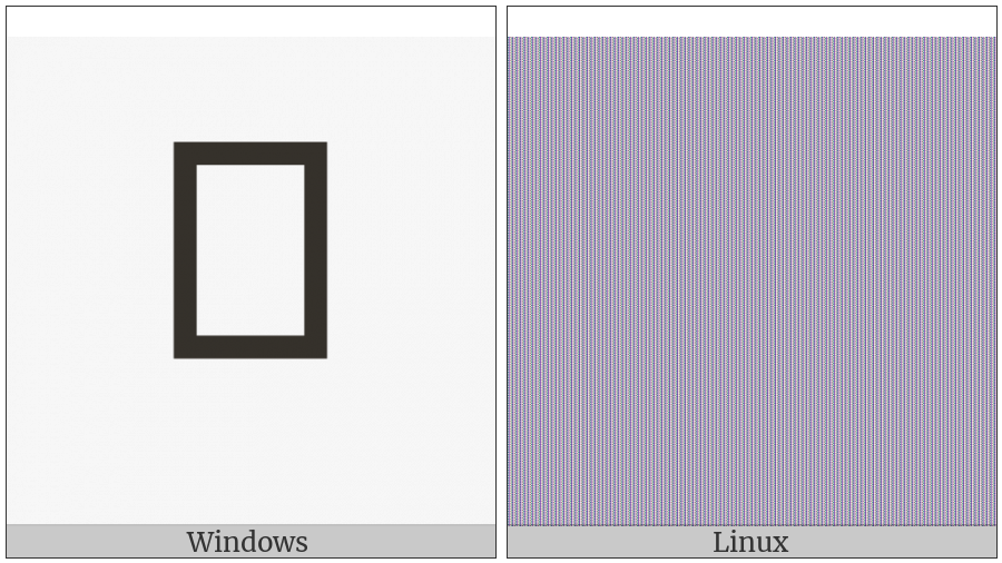 Mathematical Right Flattened Parenthesis on various operating systems