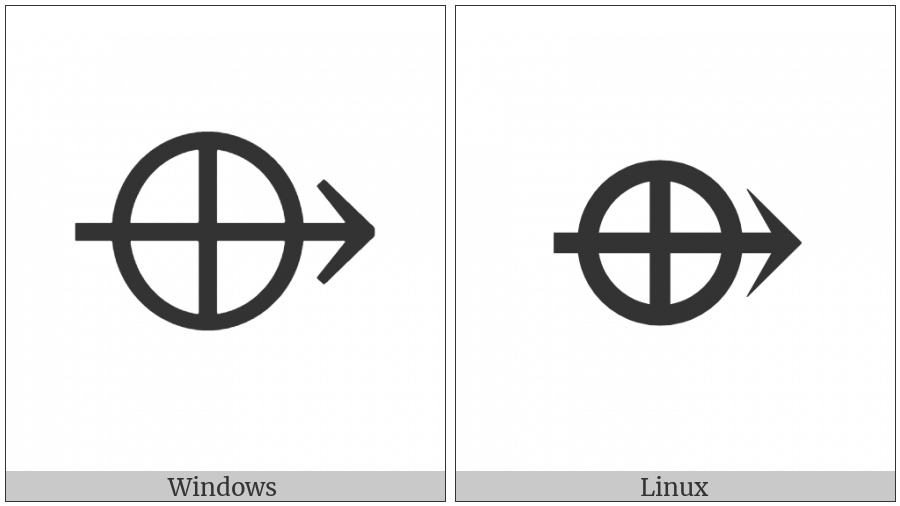 Right Arrow With Circled Plus on various operating systems
