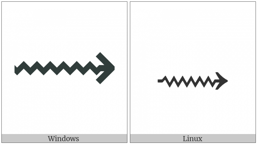 Long Rightwards Squiggle Arrow on various operating systems