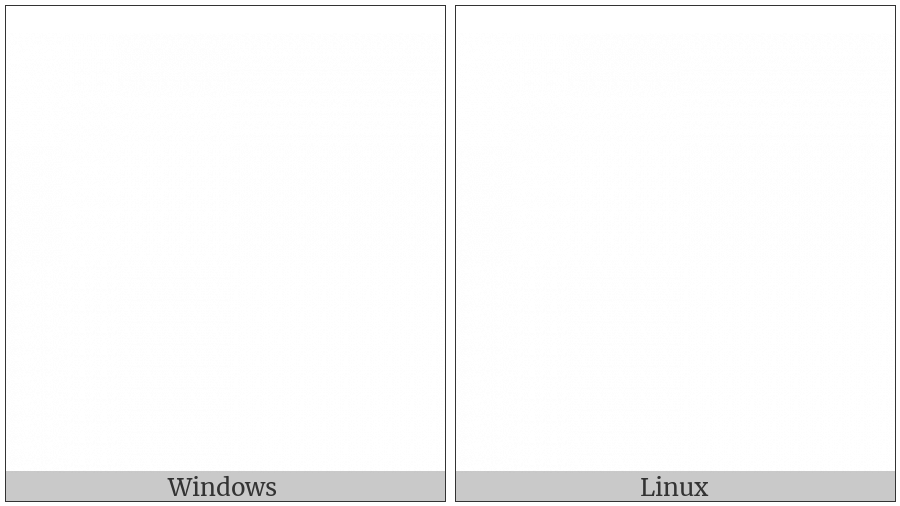 Braille Pattern Blank on various operating systems