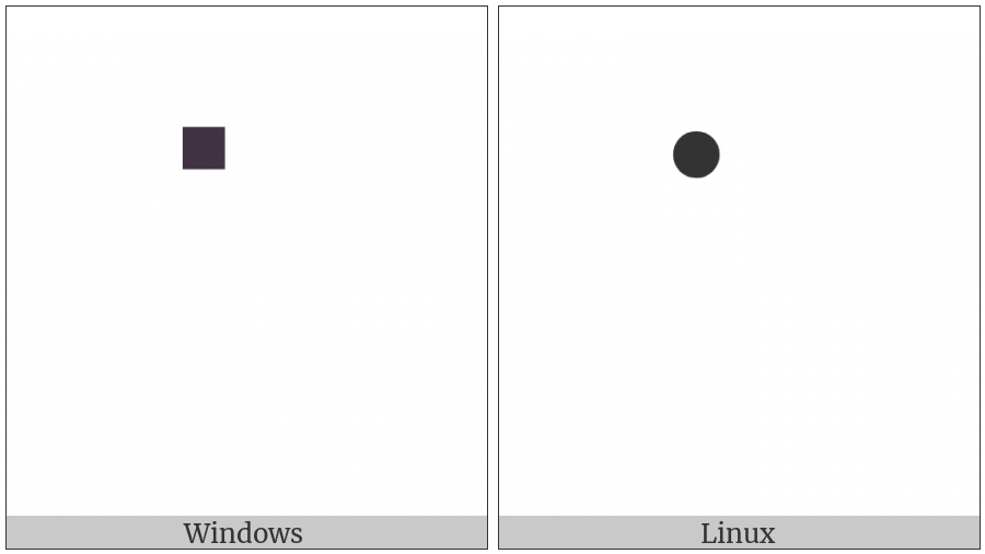 Braille Pattern Dots-1 on various operating systems