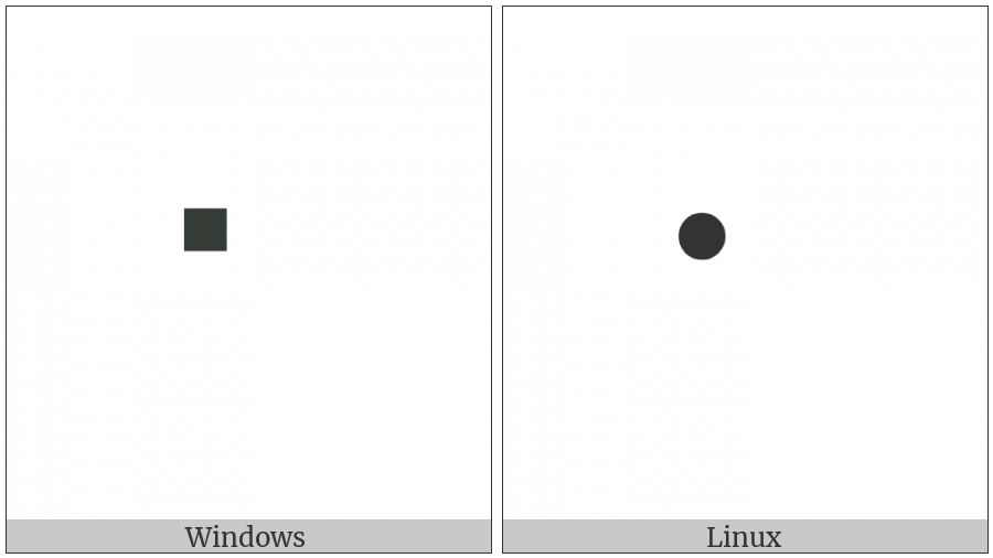 Braille Pattern Dots-2 on various operating systems