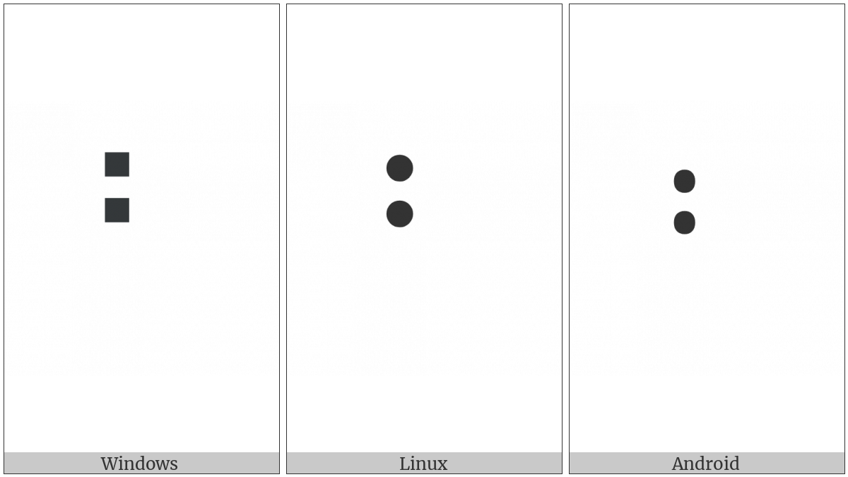 Braille Pattern Dots-12 on various operating systems