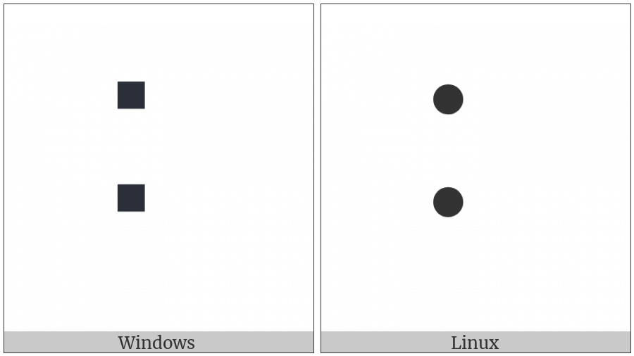 Braille Pattern Dots-13 on various operating systems