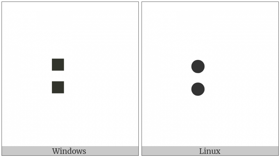 Braille Pattern Dots-23 on various operating systems