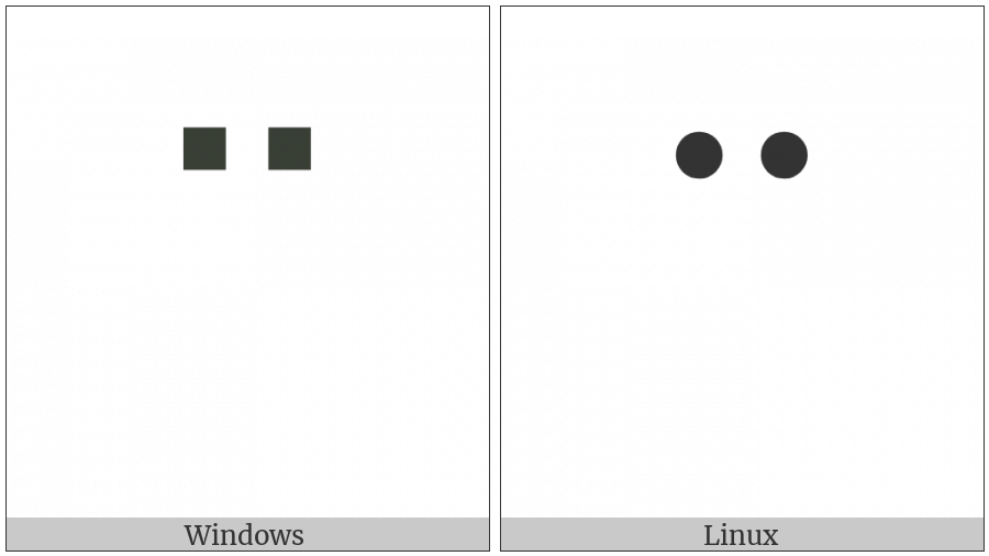 Braille Pattern Dots-14 on various operating systems