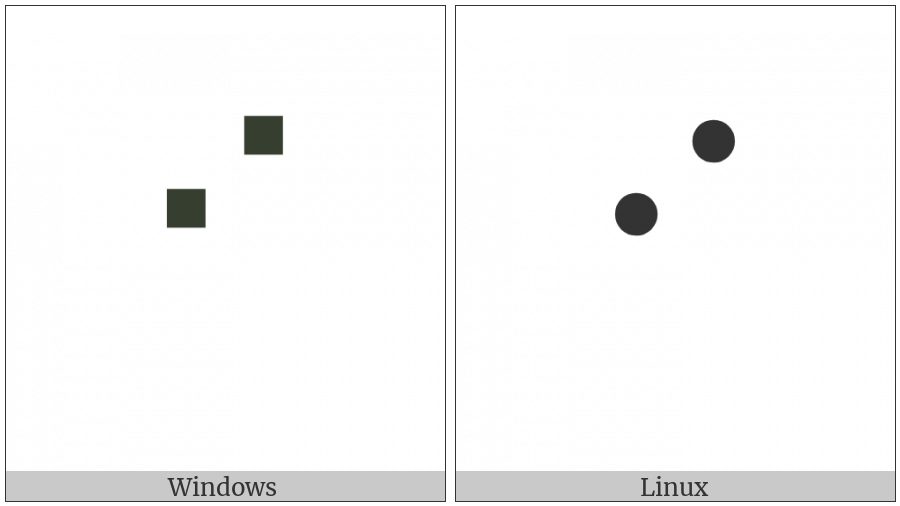 Braille Pattern Dots-24 on various operating systems