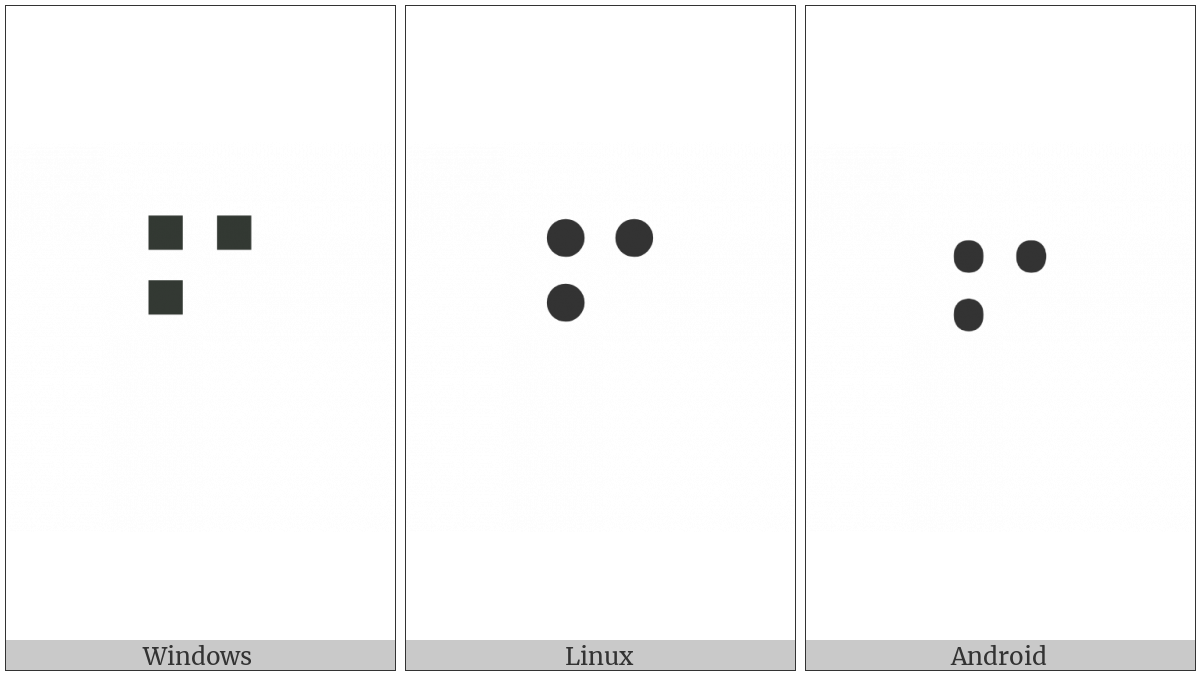 Braille Pattern Dots-124 on various operating systems