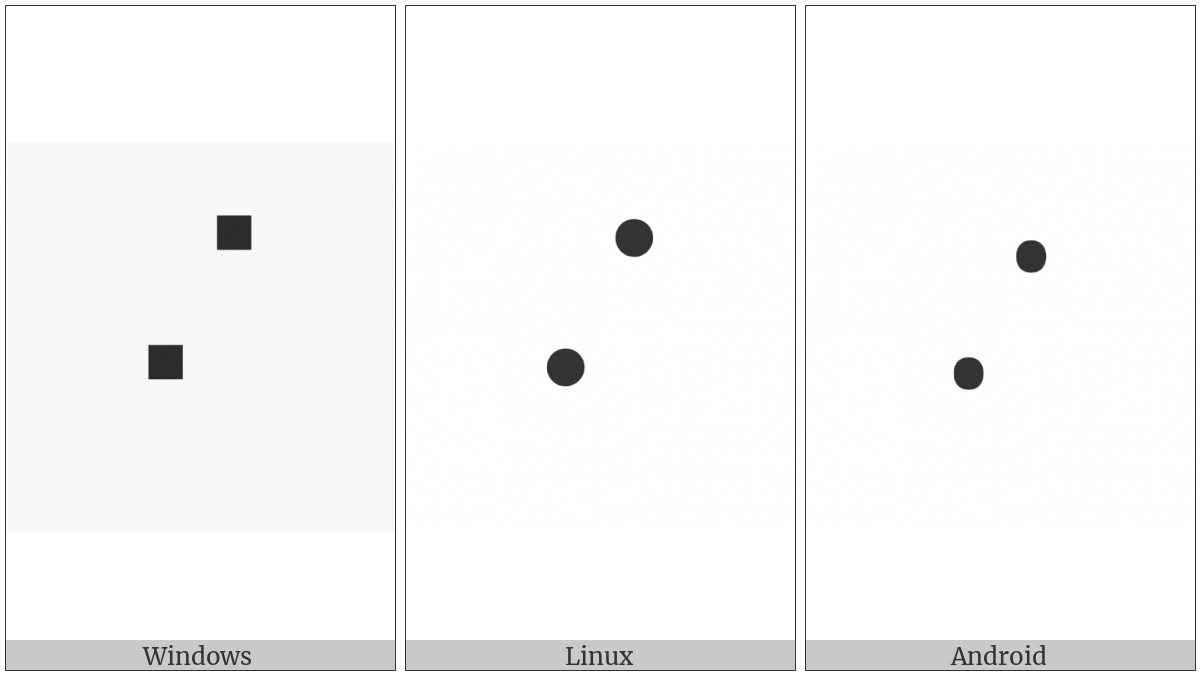 Braille Pattern Dots-34 on various operating systems