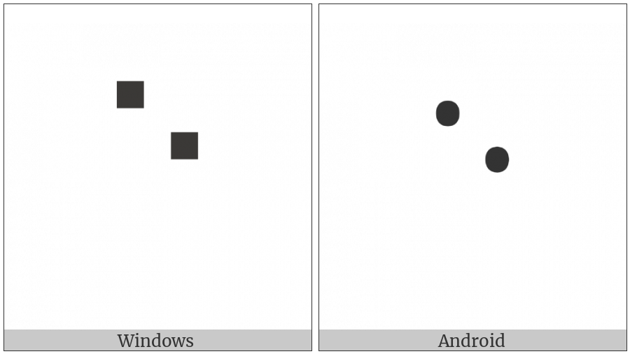 Braille Pattern Dots-15 on various operating systems