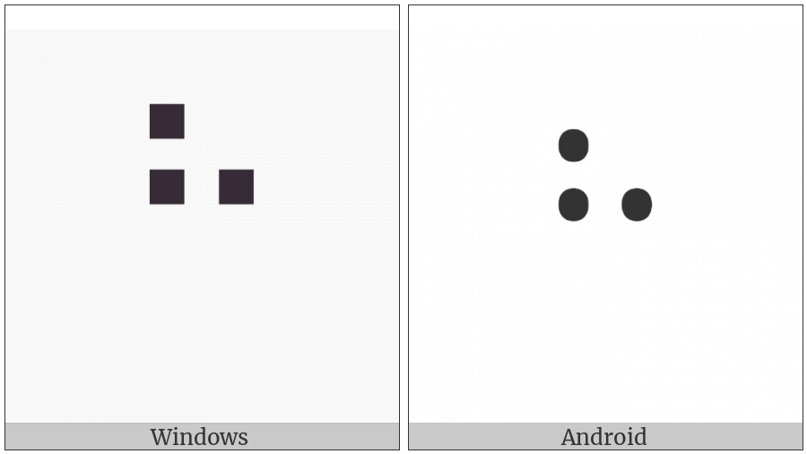 Braille Pattern Dots-125 on various operating systems