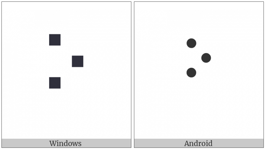 Braille Pattern Dots-135 on various operating systems