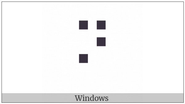 Braille Pattern Dots-1345 on various operating systems
