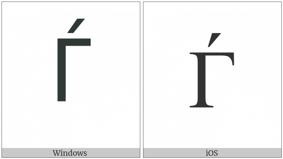 Cyrillic Capital Letter Gje on various operating systems
