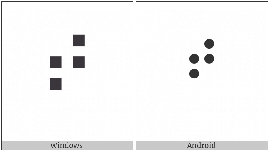 Braille Pattern Dots-2345 on various operating systems