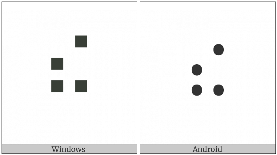 Braille Pattern Dots-2346 on various operating systems