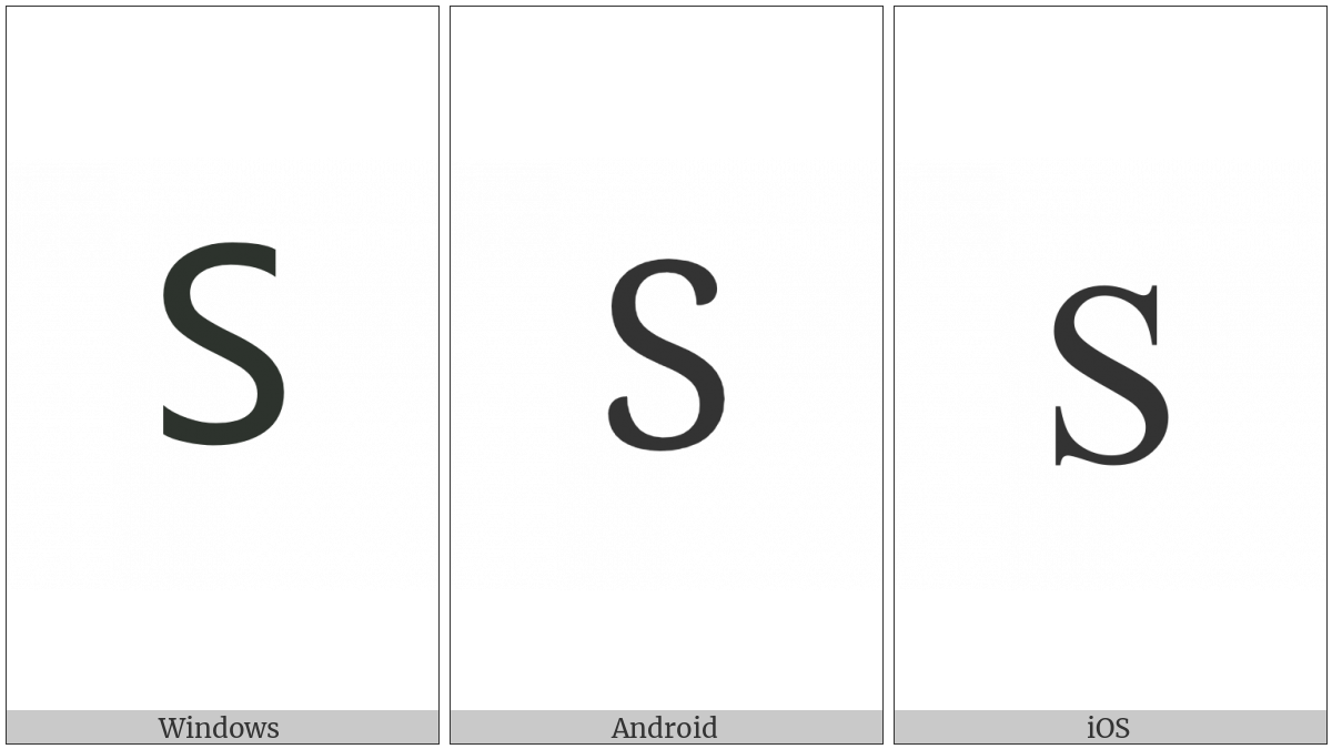Cyrillic Capital Letter Dze on various operating systems
