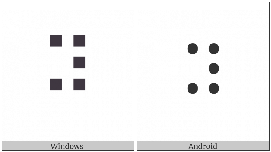 Braille Pattern Dots-13456 on various operating systems