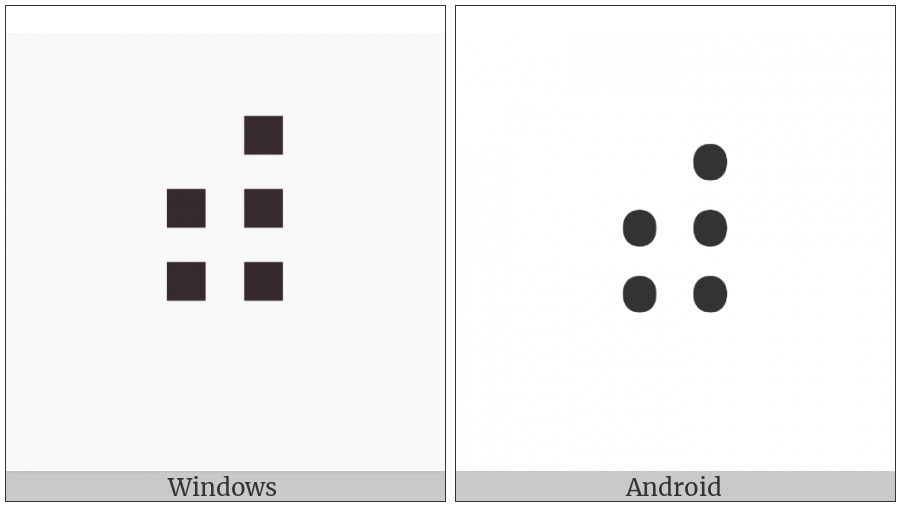 Braille Pattern Dots-23456 on various operating systems