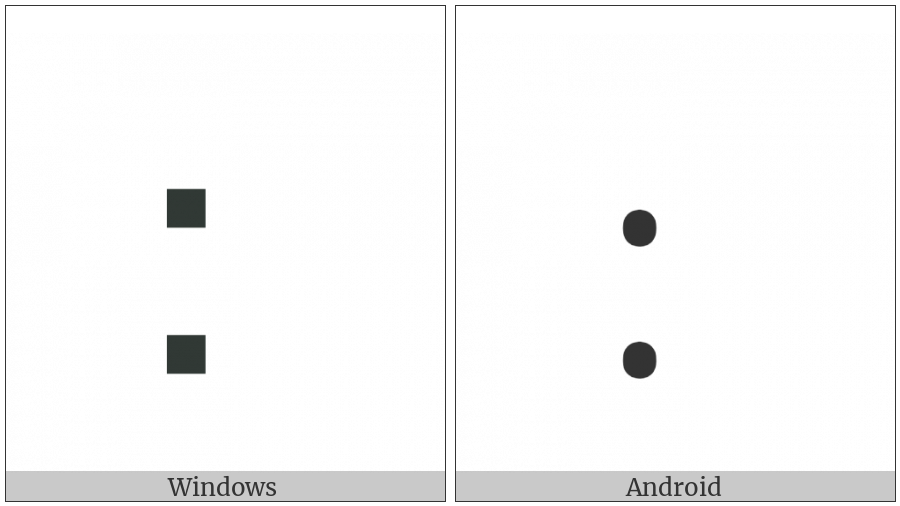 Braille Pattern Dots-27 on various operating systems