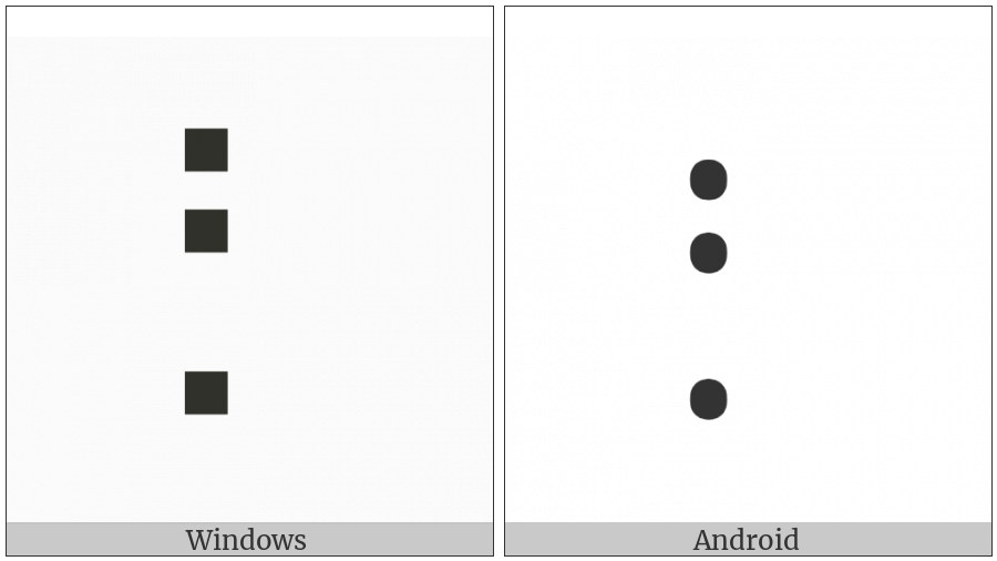 Braille Pattern Dots-127 on various operating systems