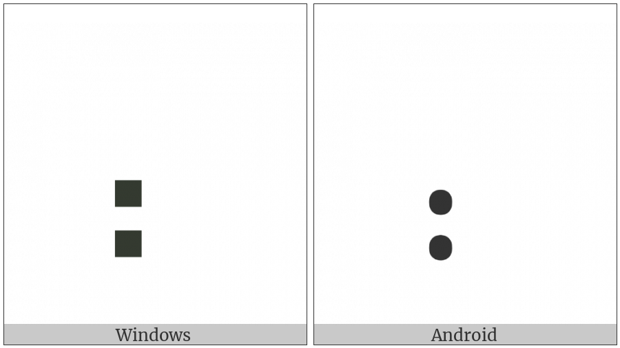 Braille Pattern Dots-37 on various operating systems